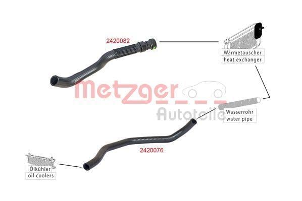 Tuberia flexible calefacción METZGER ref. 2420082